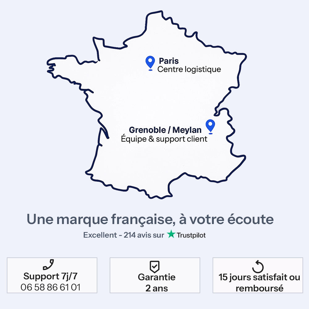 Kit WC Japonais Wexo