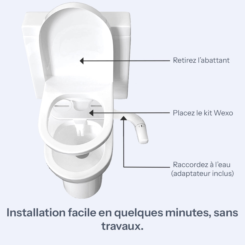 Kit WC Japonais Wexo